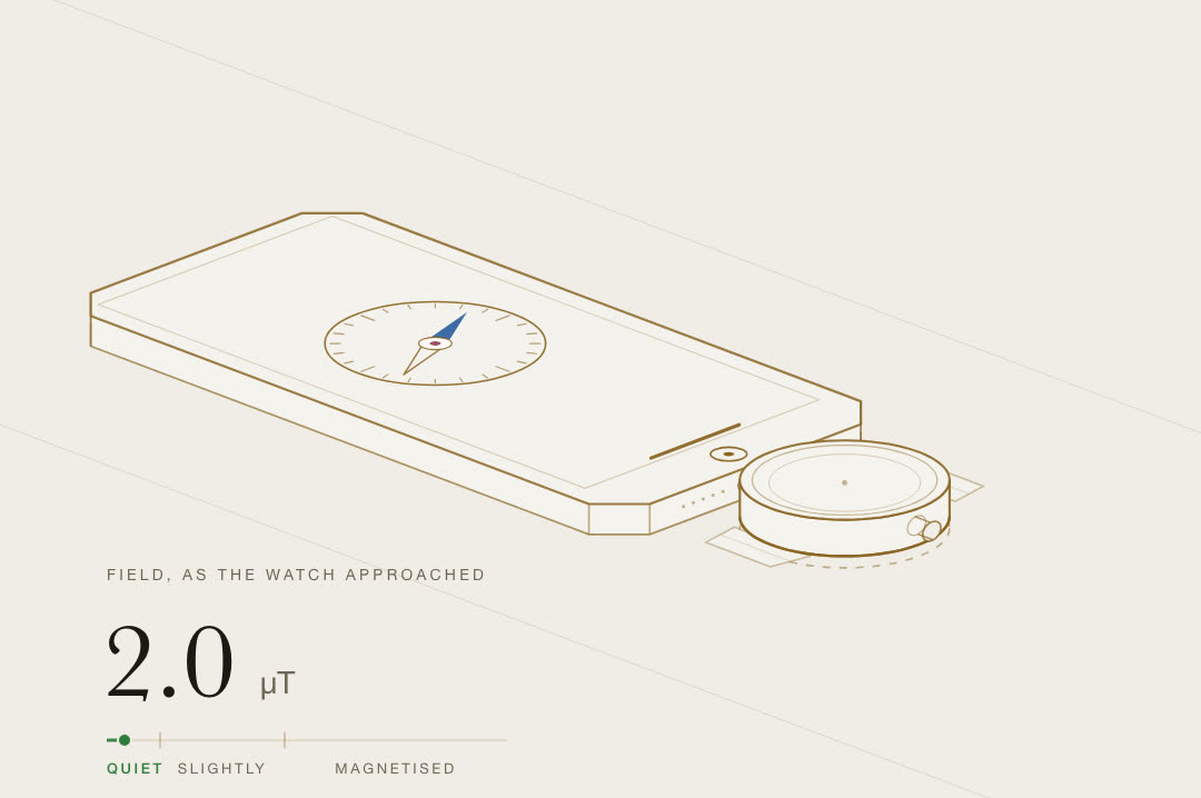 The same watch afterwards: the needle at rest, no field drawn, and the figure 2 microtesla, quiet.
