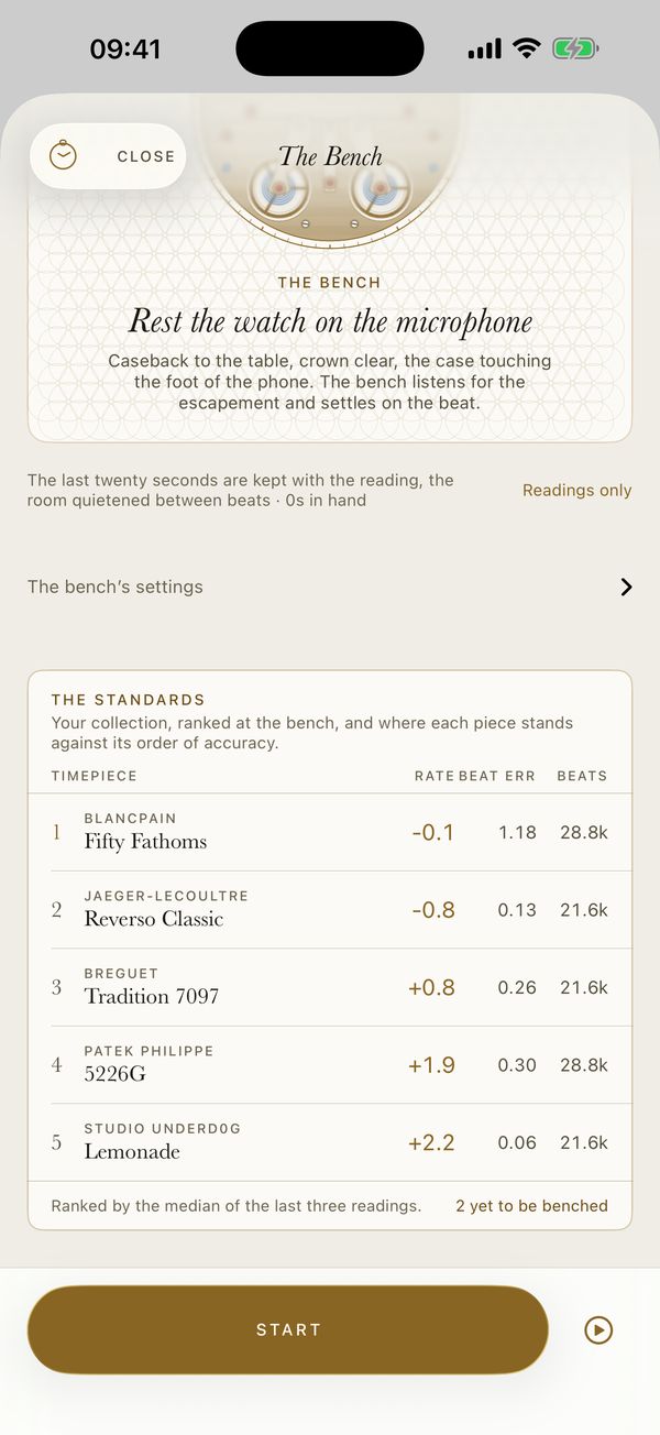 The standards: the collection ranked at the bench by rate, with each watch's beat error and beat.